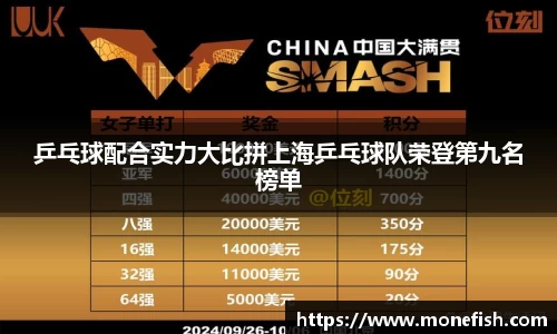 乒乓球配合实力大比拼上海乒乓球队荣登第九名榜单